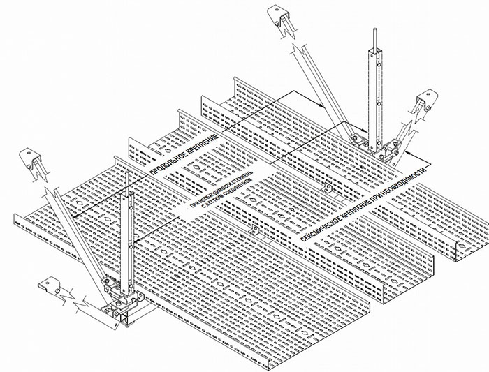 Сейсмическое крепление кабельных лотков